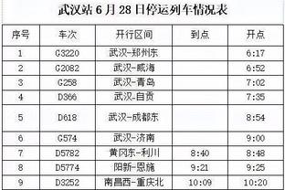 迪马济奥：阿瑙托维奇抵达米兰城，本周三体检后正式签约国米